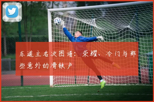 东道主名次图谱：荣耀、冷门与那些意外的滑铁卢